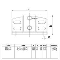 Buiskoppeling Schoprandvoetplaat-E / 48,3 mm